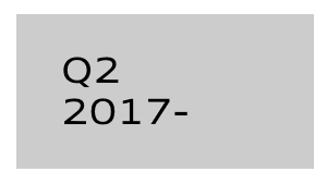 Q2 2017-